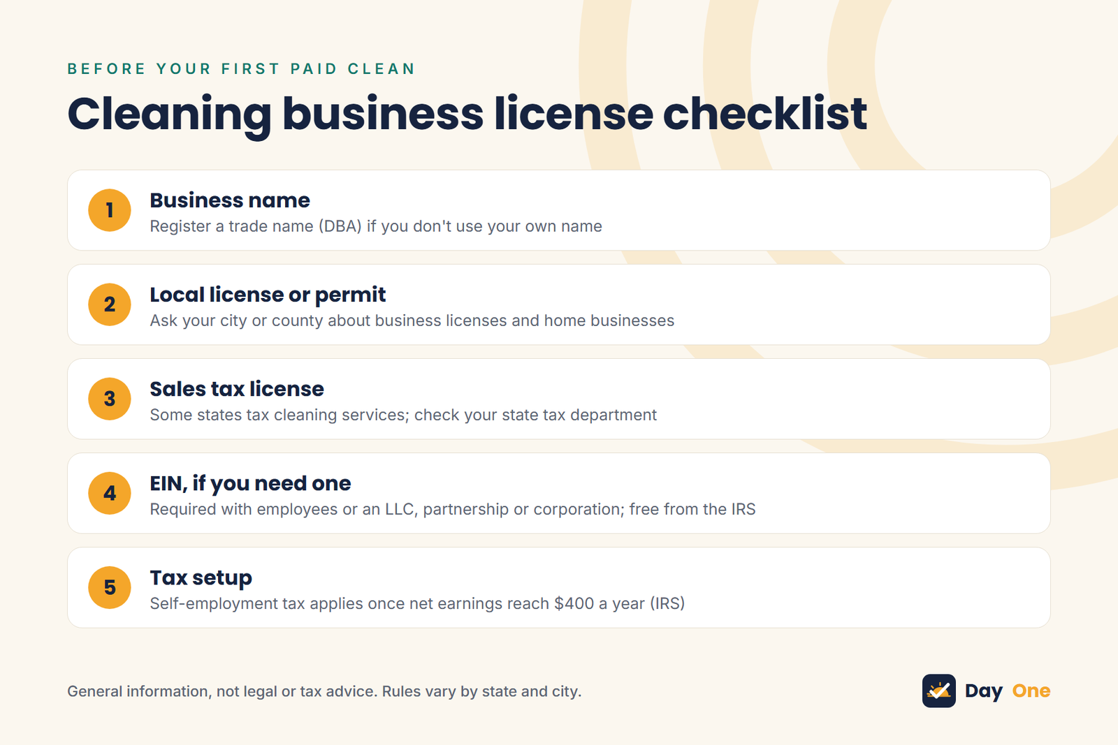 Checklist of licenses and registrations to check before starting a cleaning business